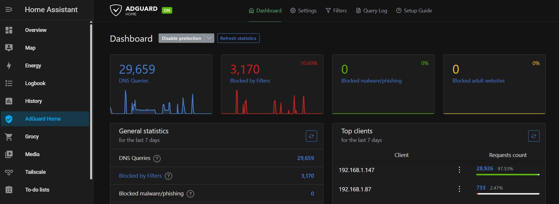 Adguard DNS